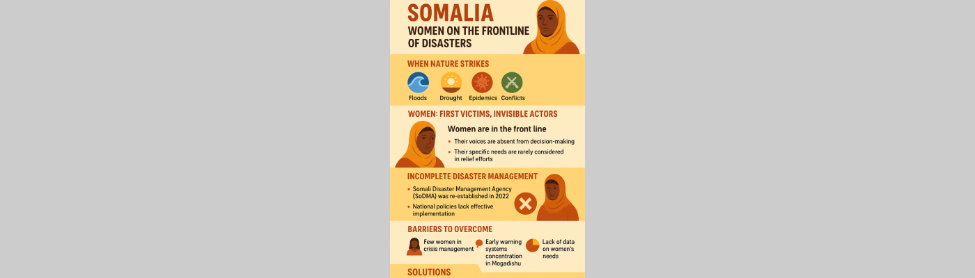 Amina, the Silent Voice of Disasters in Somalia