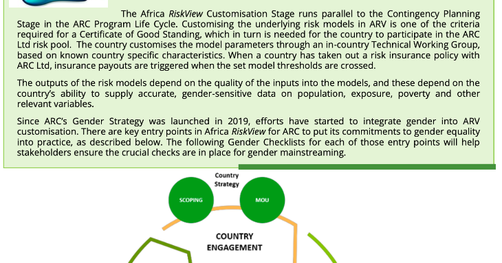 Africa RiskView Risk Model Customisation - Plateforme AGGRC